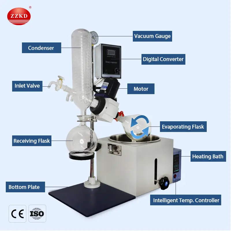 Rotary Evaporator Part