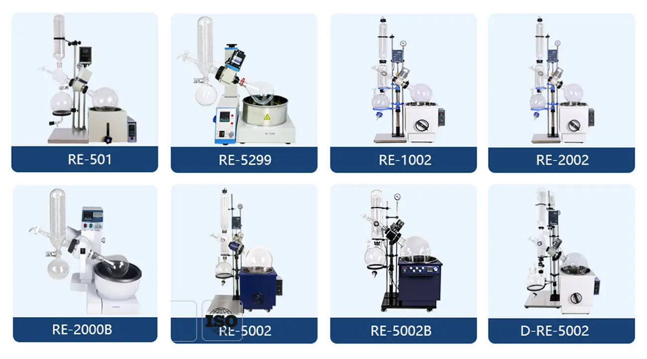 Rotovap Model